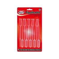 Meyco 10er Pipettenset