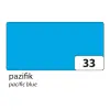 33 - Pazifik