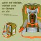 Kattbjörn Rucksack Classic - Explorer