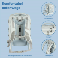 Kattbjörn Rucksack Classic - Eat My Style