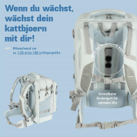 Kattbjörn Rucksack Classic - Eat My Style