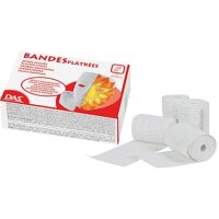 Das 4 Moulding Plaster Strips - 3 m x 8 cm